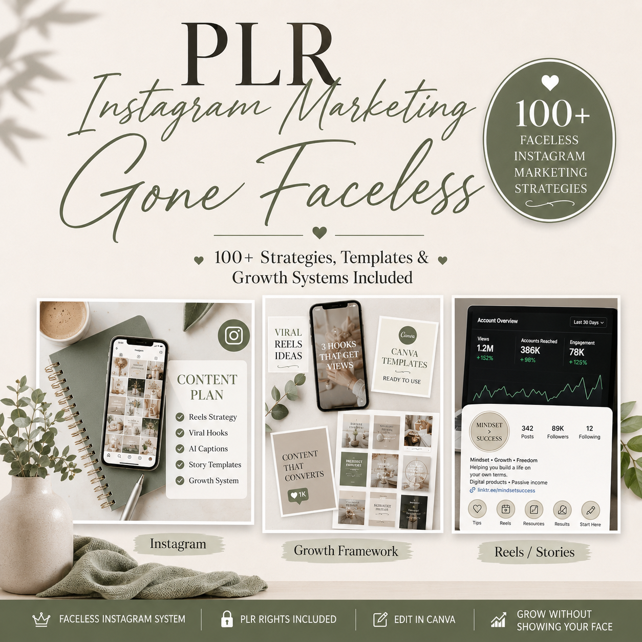 Instagram Marketing - Gone Faceless